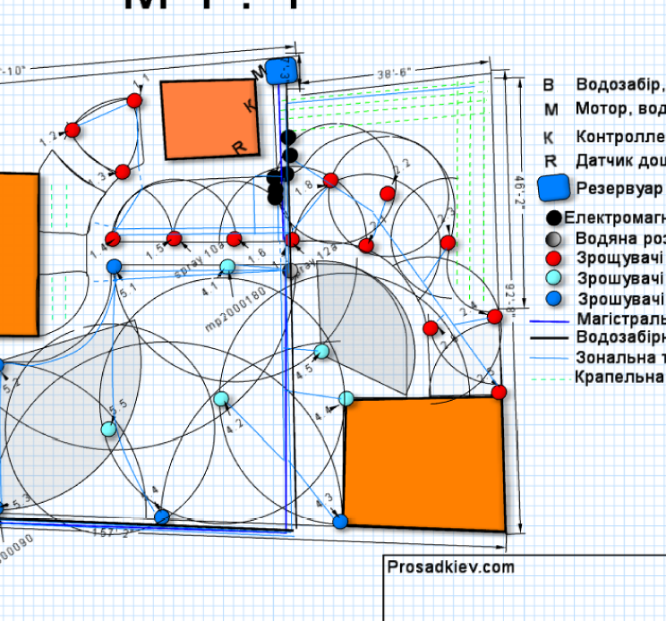 Схема полив газона автоматический